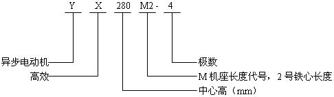 YXϵиЧ늄әCY̖ӛ