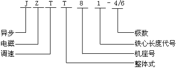 JZTT��늴��{(di��o)�ٮ���늄әC��̖��ӛ