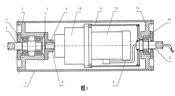 �[���݆�p�ٙC(j��)늄�(d��ng)�LͲ