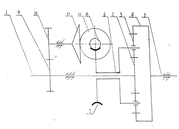�������f�c�{�ٷ���ʽ�o���p�ٙC