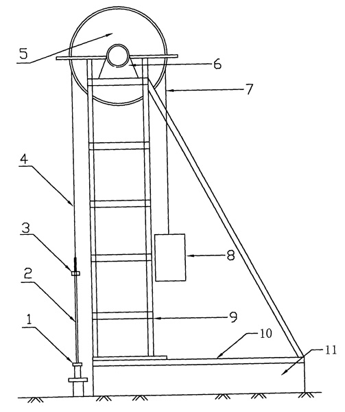 ����ͬ��늄�(d��ng)�C(j��)���͙C(j��)