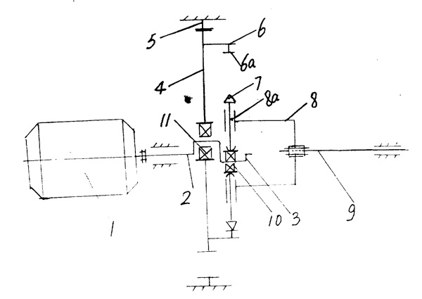 �����i�C���Ĳ��ʽ�p�ٙC