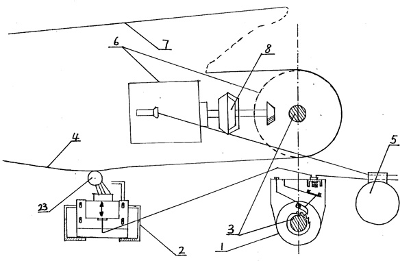 ���ͼ�݆��ֹ��