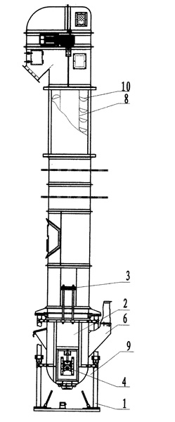 ����ʽ�Ԅӏ��oӲ�X��p�ٙC�����C